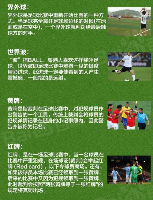 世界杯规则详细介绍