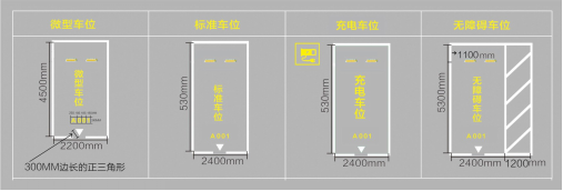停车场划线标准尺寸图片
