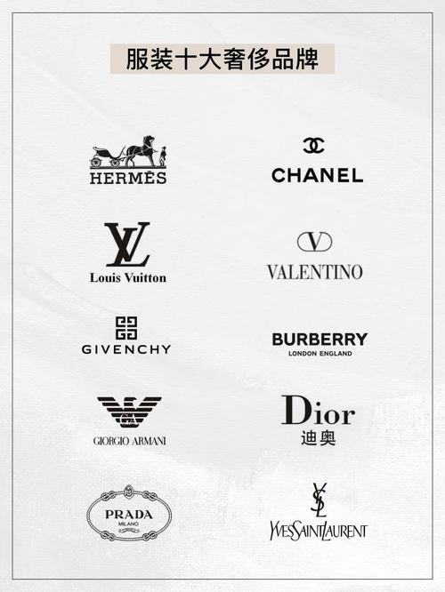 奢侈品有哪些品牌