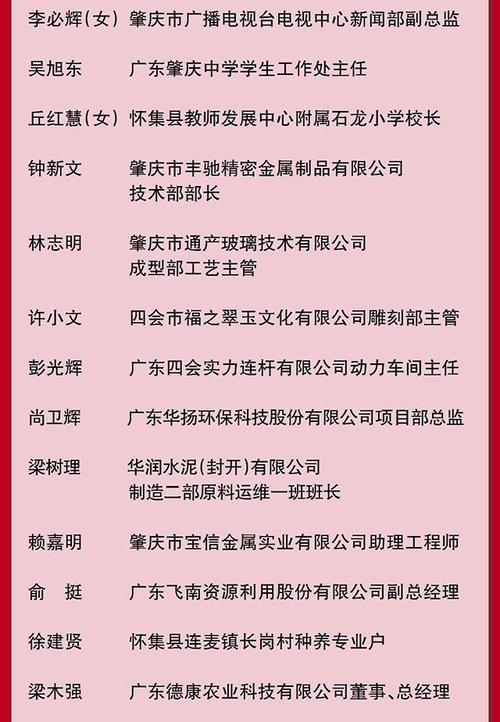 广东省劳动模范名单
