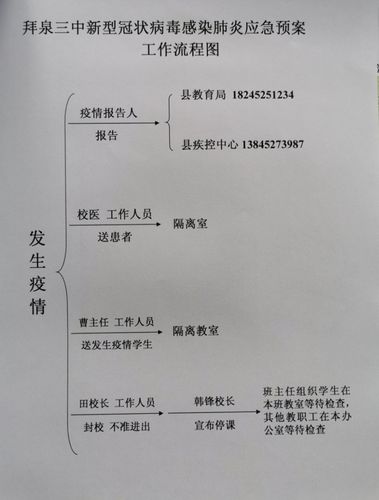 广州市第三中学最新疫情报告