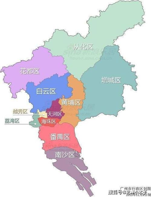 广州是什么城