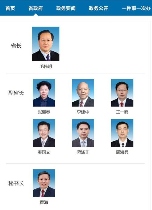 湖南省委宣传部领导分工