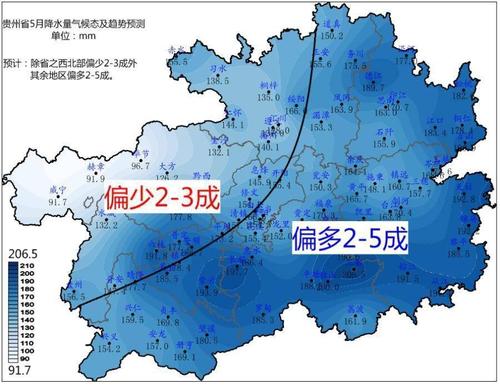贵州属于什么气候类型及特征