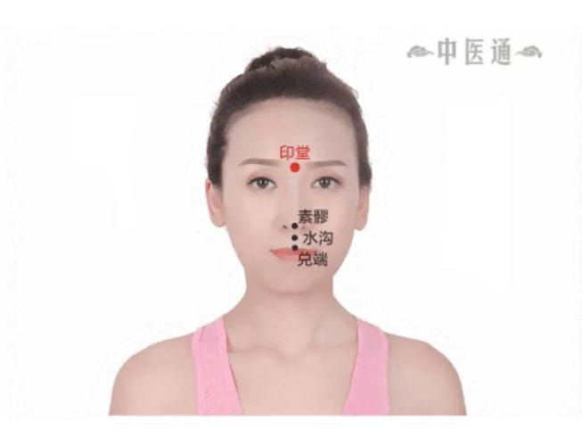 鼻孔定位法
