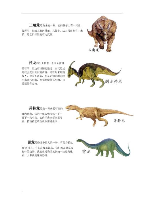 50种恐龙名称和图片