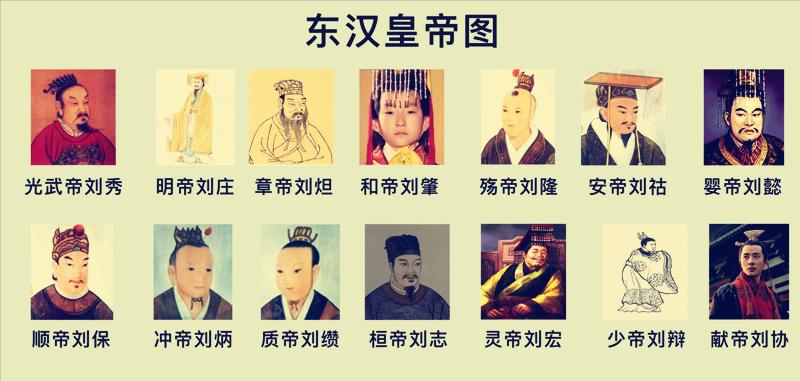 东汉皇帝列表的相关图片