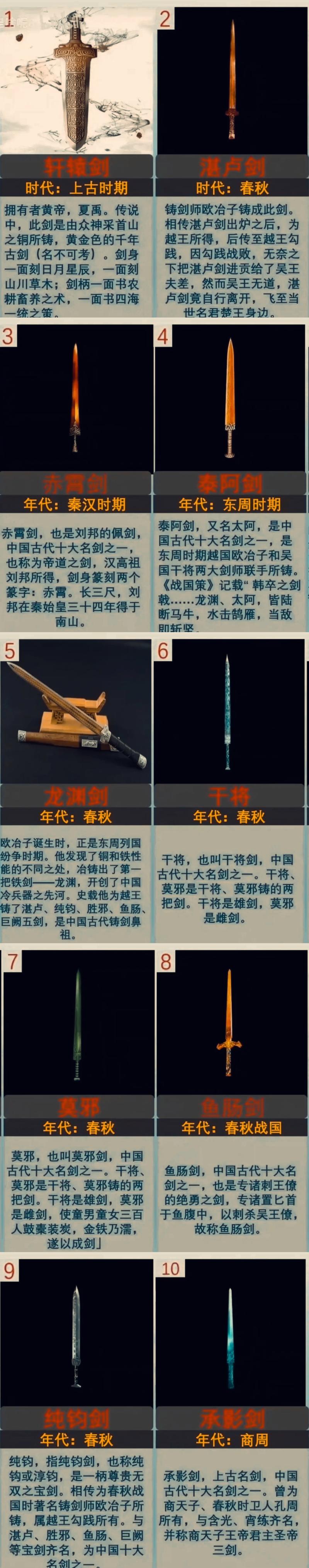 中国古代十大名剑的相关图片