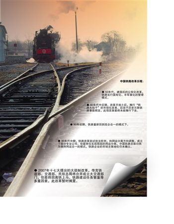 中国铁路改革的相关图片