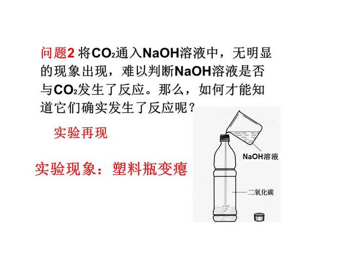 二氧化碳和氢氧化钠的相关图片