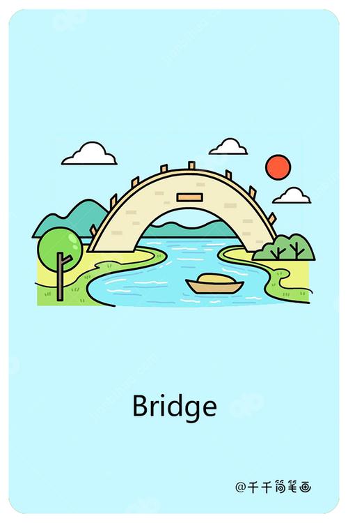 桥的英语怎么说的相关图片
