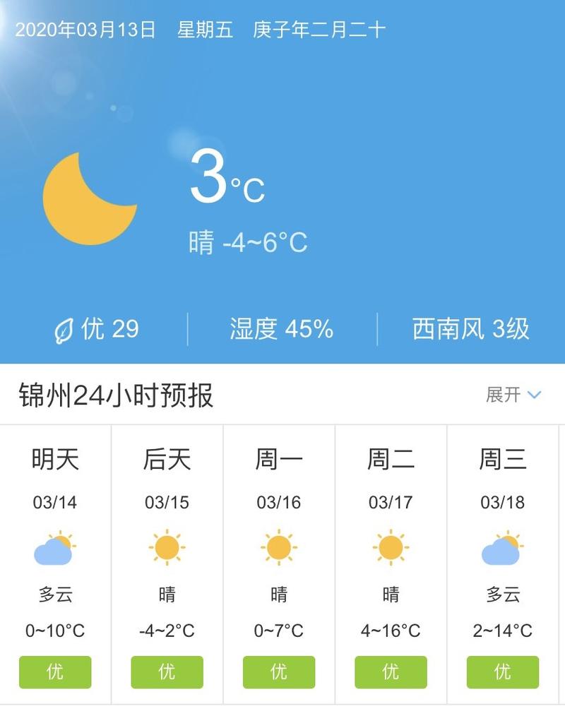 锦州天气预报的相关图片